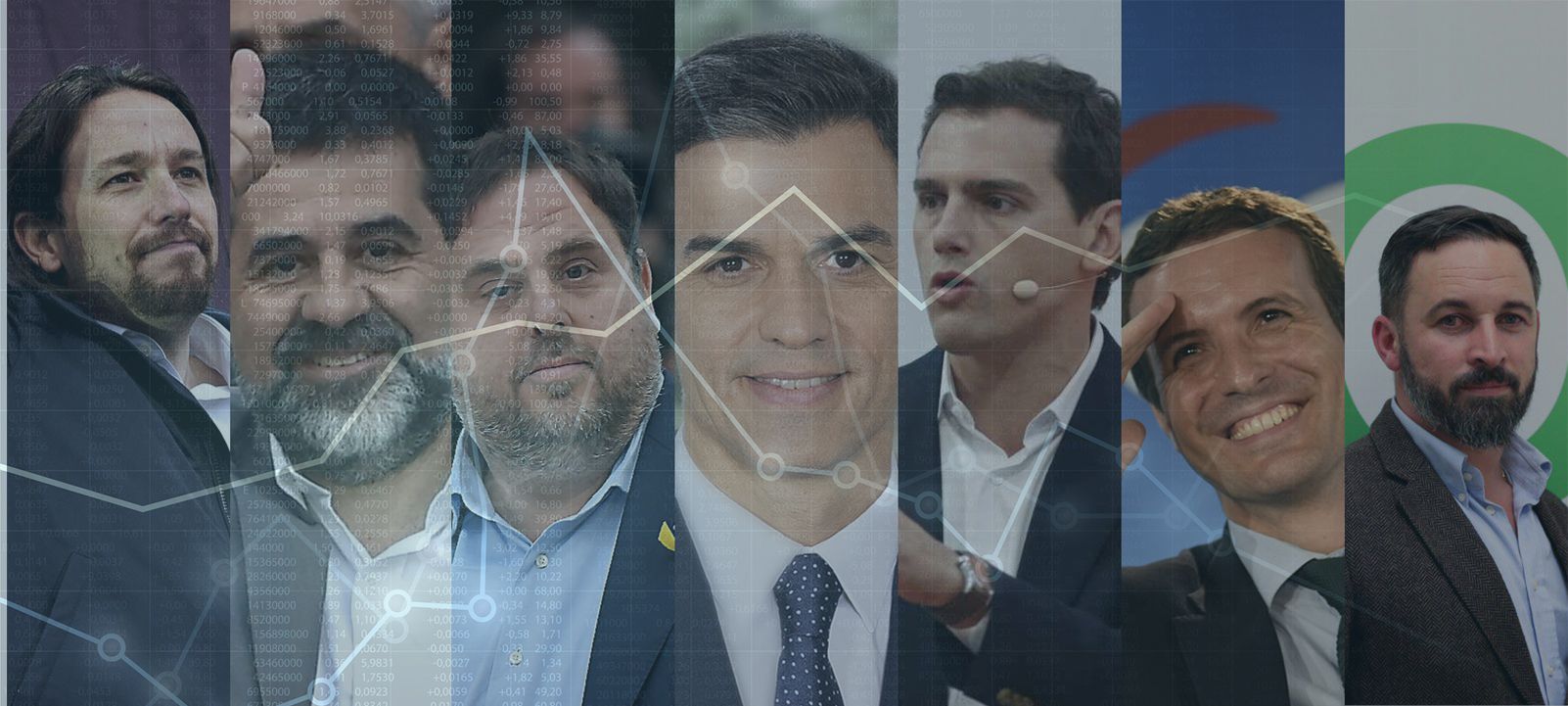 Qué sonidón las propuestas econòmiques de los partidos polítics por las elecciones del 28 A?