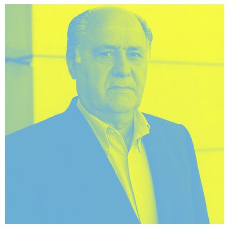 Amancio Ortega, fundador dInditex