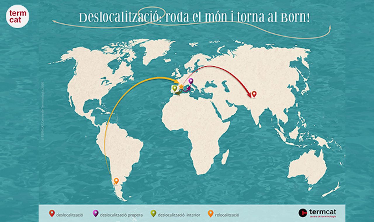 De vegades, la deslocalització escurça encara més les distàncies i no es produeix fora del país | TERMCAT