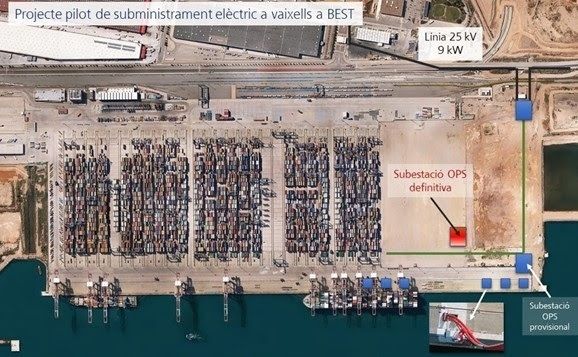 Imatge del pilot del projecte de subministrament elèctric als vaixells de la terminal BEST | EP