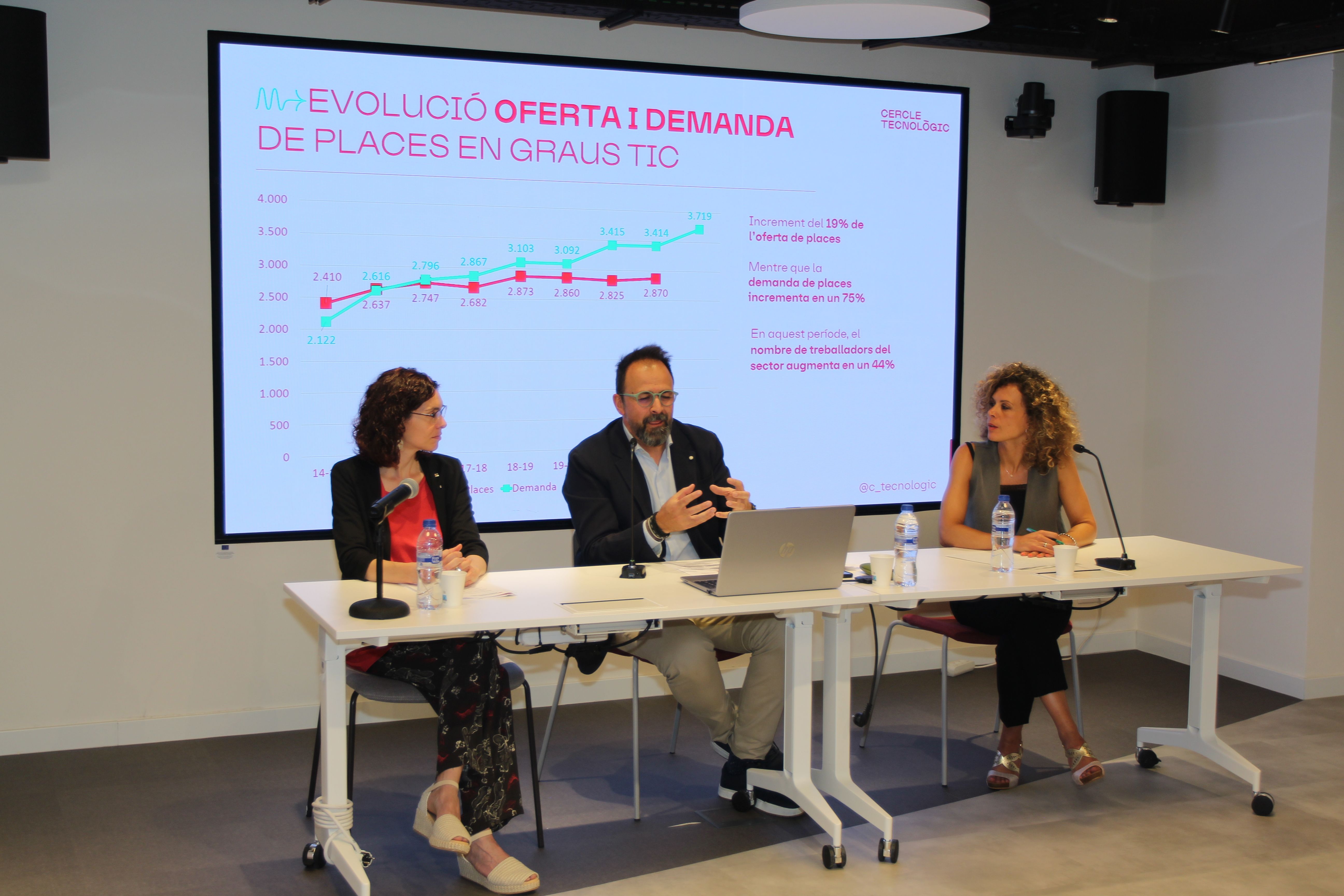 Liliana Arroyo (Generalitat de Catalunya), Joan Ramon Barrera (Cercle Tecnològic) y Sara Díaz (Barcelona Activa) | Cedida