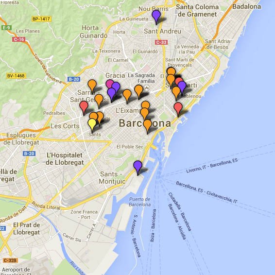 Mapa de les start-up catalanes més valorades 