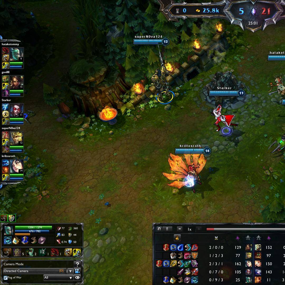 'League Of Legends', el videojoc més popular de Twitch