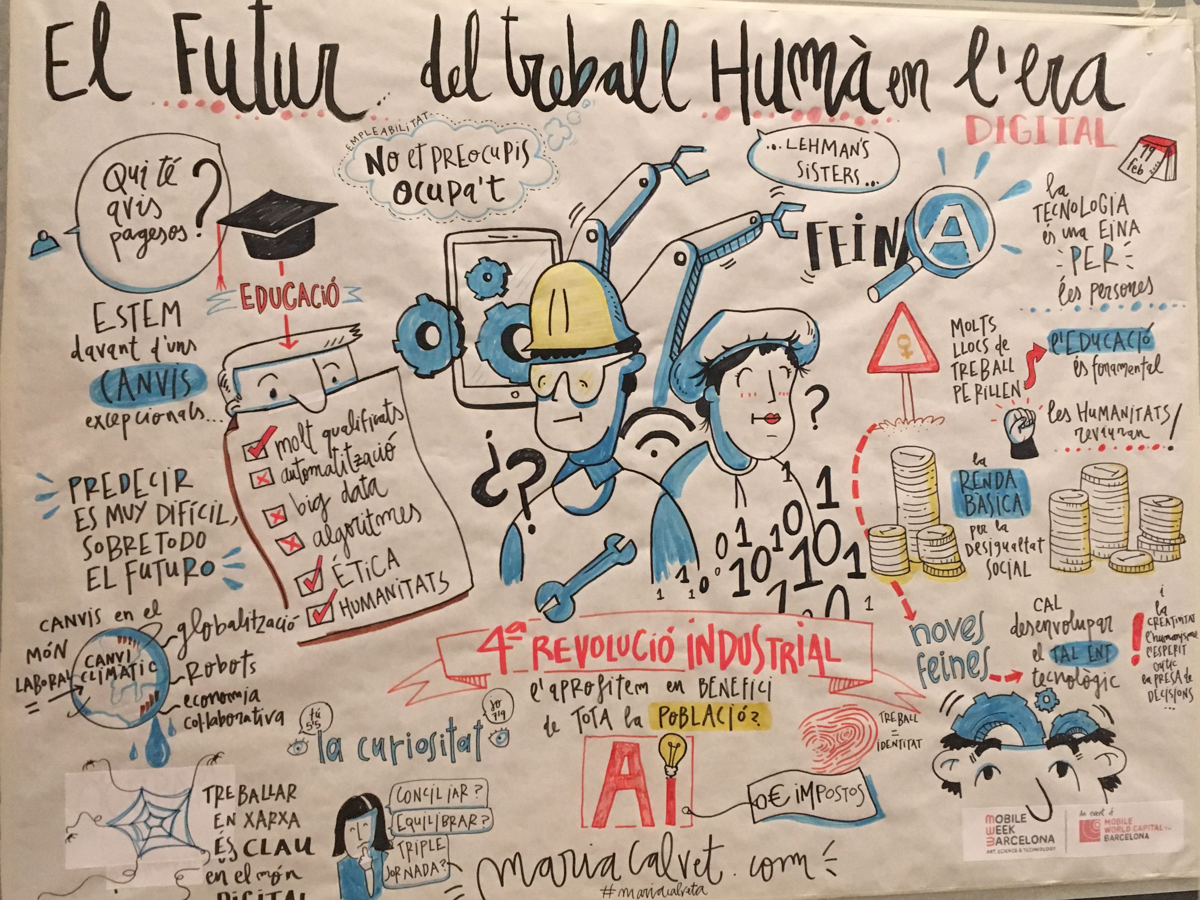 Ilustración gráfica del diálogo "El futuro del trabajo humano en la era digital" | VC